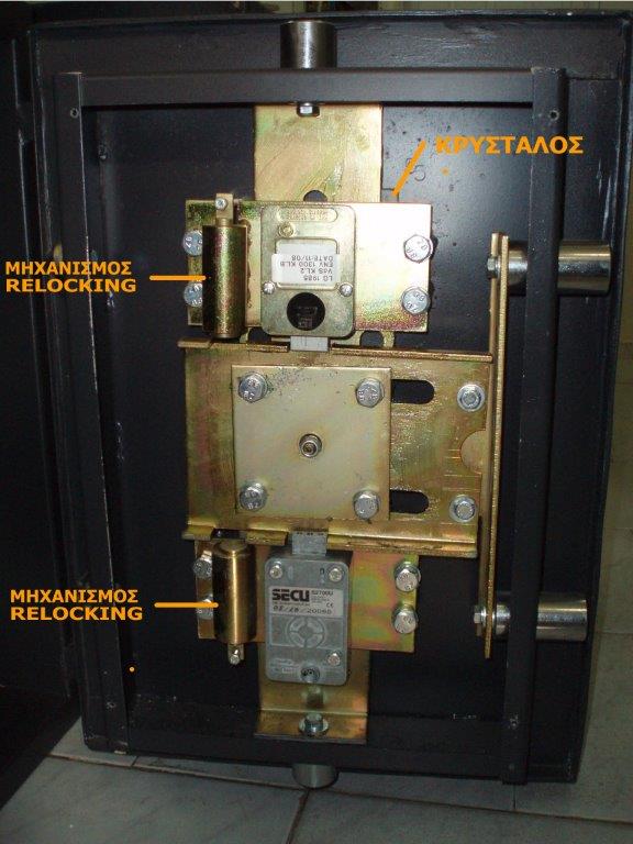 ΜΗΧΑΝΙΣΜOΣ ΧΡΗΜΑΤΟΚΙΒΩΤΙΟΥ RELOCKING